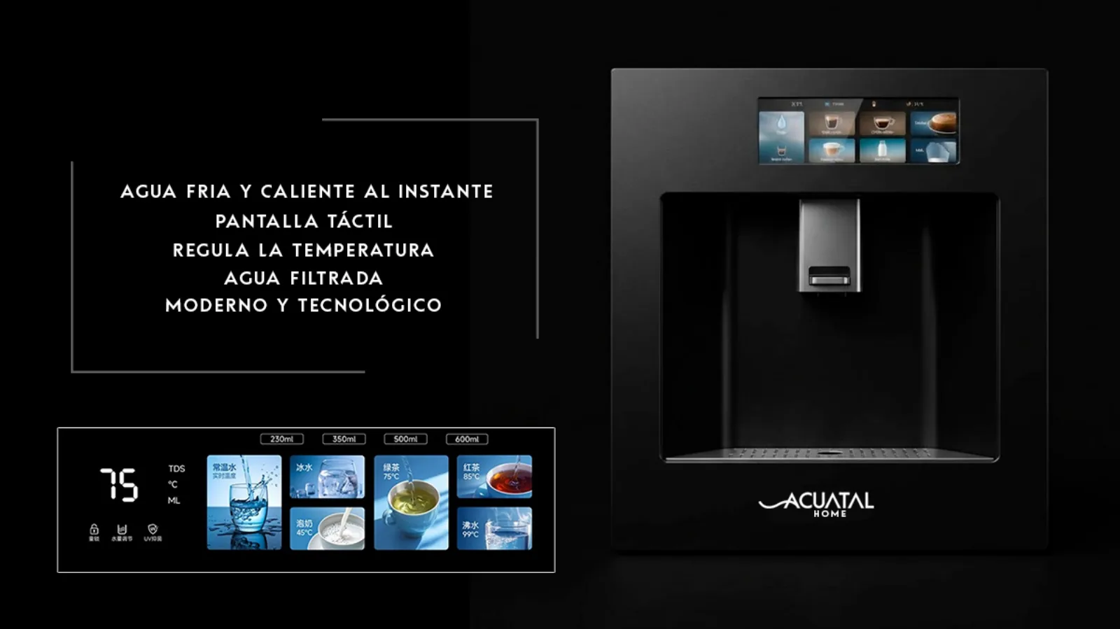 Acuatal Home, lámina 9: El equipo